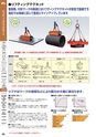 マグネット応用機器 総合カタログ vol.8