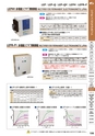 マグネット応用機器 総合カタログ vol.8