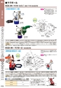 マグネット応用機器 総合カタログ vol.8