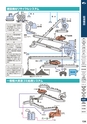 マグネット応用機器 総合カタログ vol.8