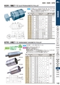 マグネット応用機器 総合カタログ vol.8