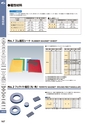 マグネット応用機器 総合カタログ vol.8