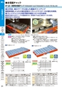 マグネット応用機器 総合カタログ vol.8