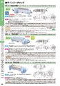 マグネット応用機器 総合カタログ vol.8