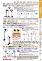 マグネット応用機器 総合カタログ vol.8