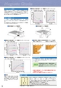マグネット応用機器 総合カタログ vol.8