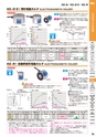 マグネット応用機器 総合カタログ vol.8