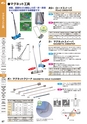 マグネット応用機器 総合カタログ vol.8