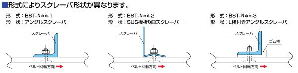 BST-N铲运机形状