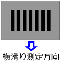 横滑り測定方向