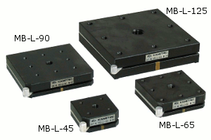 MB-L-45,60,90,125