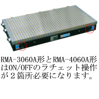 RMA-3060