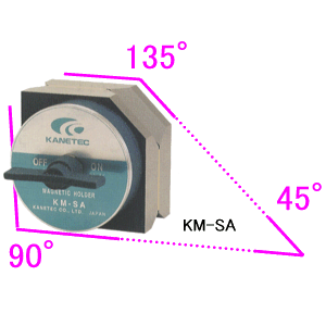 KM-SA/KM-S1Aの保持角度