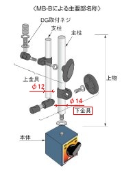 MB-K�p������