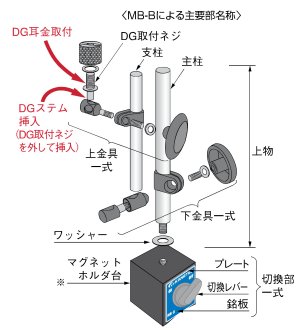 MB 部品展開図