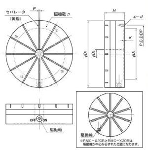 RMC-X 寸法図