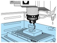 放電加工機での使用イメージ